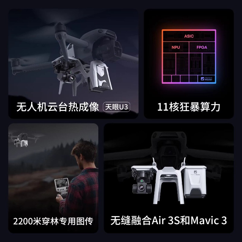 Dron U3 z termowizją, modyfiko – Drone Thermal Imaging recenzja i cena